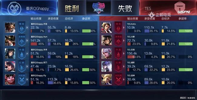 越来越重视 越来越重视