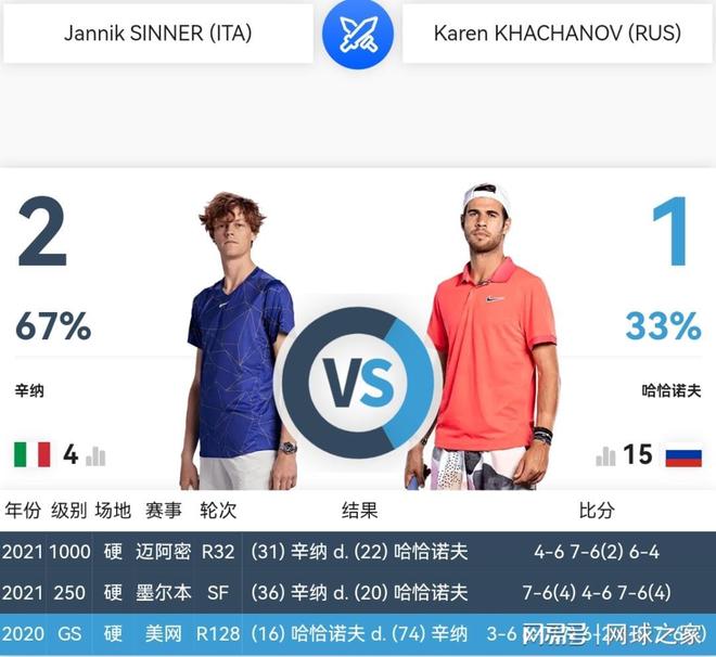 析不难发现 析不难发现