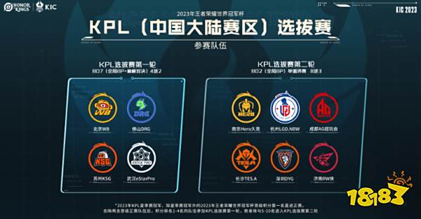 水平提升提 水平提升提