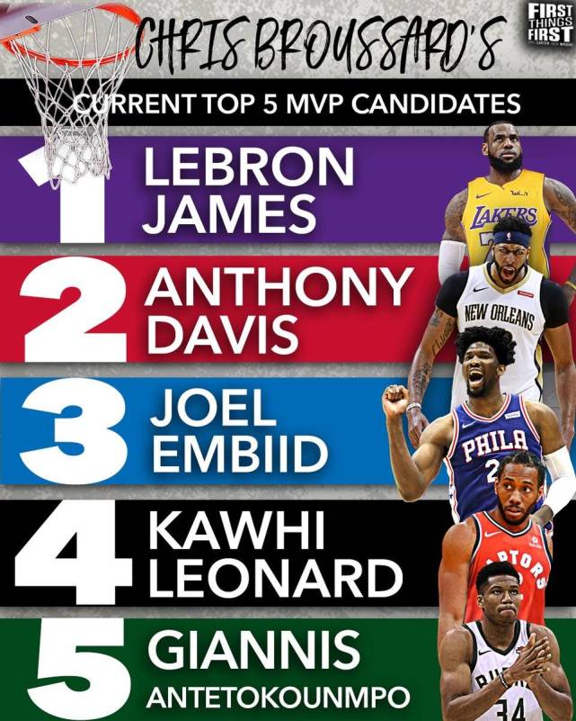 弱侧锋线提 弱侧锋线提