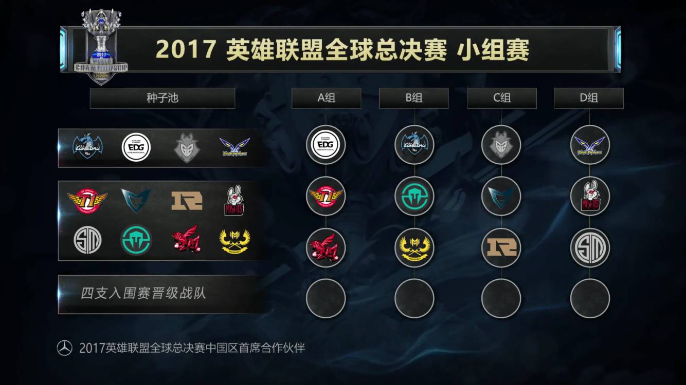 赛事营销同 赛事营销同